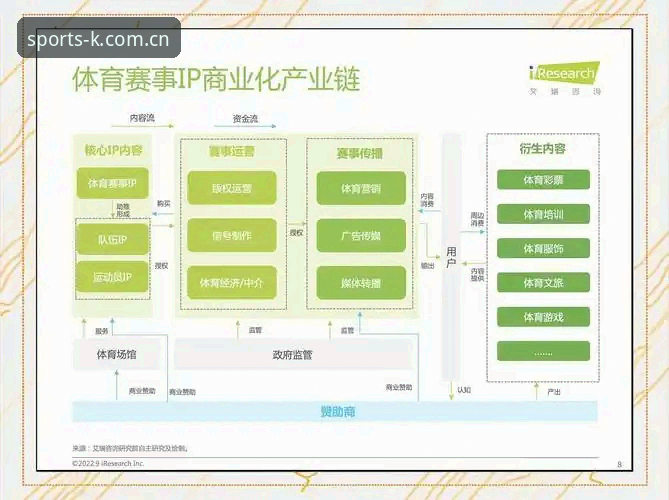 K体育互动资讯 KK体育平台互动资讯详解:从赛事数据到用户体验的全方位分析